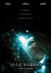 Под водой / Underwater (2020) BDRip | iTunes