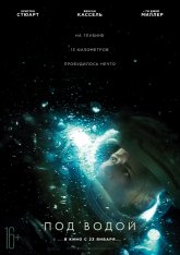 Под водой / Underwater (2020) BDRip 1080p | iTunes