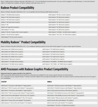 AMD Radeon Software Adrenalin 2020 Edition 20.11.2 WHQL (2020) PC